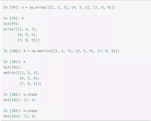 img https://blog-1253453438.cos.ap-beijing.myqcloud.com/numpy/00.png